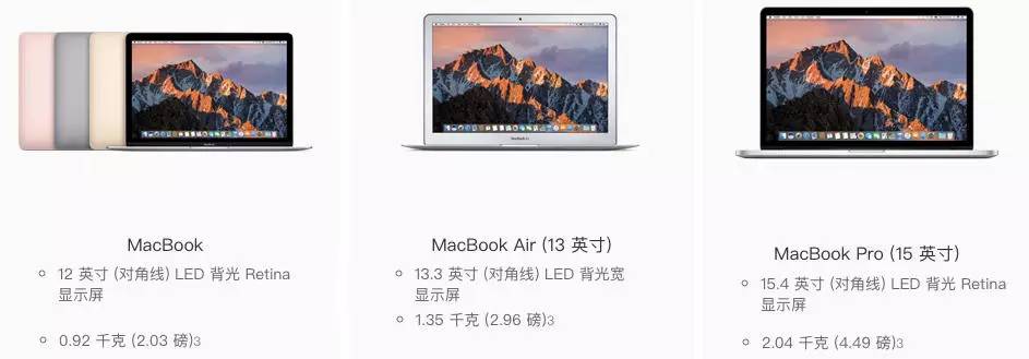 嫌电脑包吃藕?10款能放电脑又不土的通勤包大盘点|剁手专家团