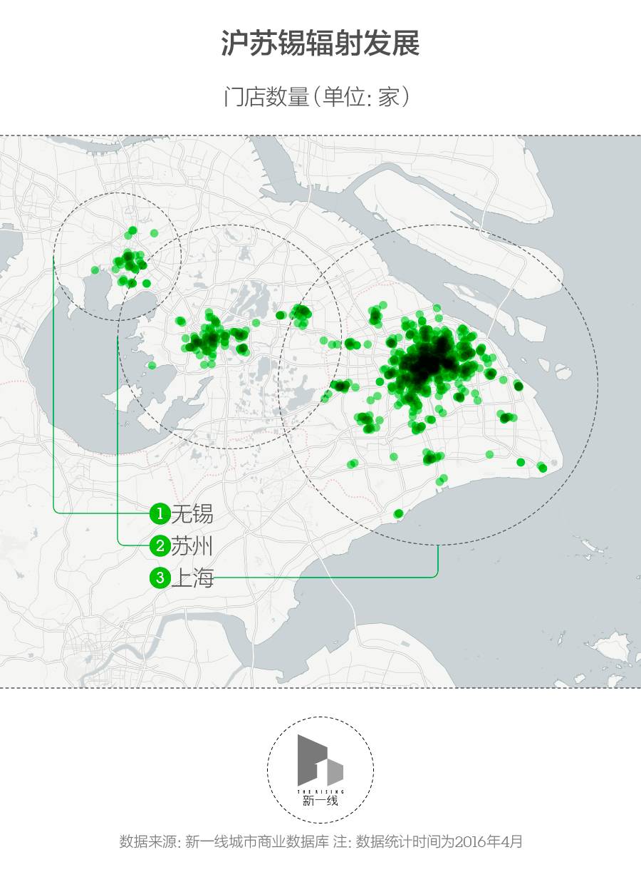在一线城市开一家便利店,在一二线城市开24小时便利店