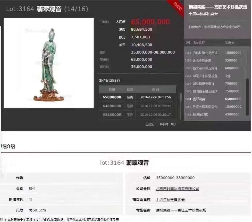 嘉德2023年秋拍翡翠价格,拍出天价的豆绿观音翡翠