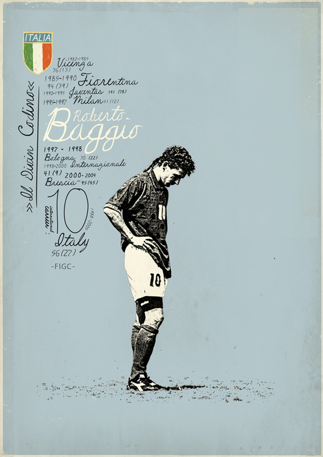 测测你是哪个足球球员,曾经的传奇人物完整版