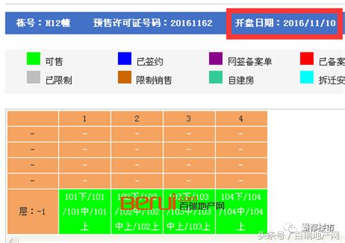 华润在合肥的第八个楼盘,合肥华润昆仑御最新现状