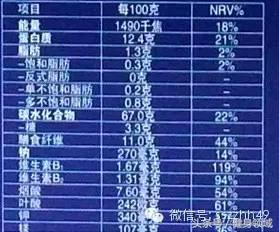 健身快速增肌的食物有哪些,健身蛋白质含量高的食物有哪些