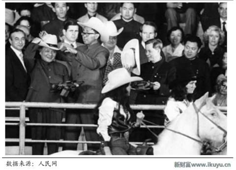 赛马在中国的前景,赛马在中国发展