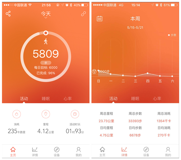 高科技智能手环测评,心率智能手环值得买