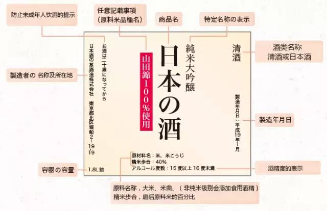 sake娓呴厭鎺ㄨ崘,鍏ラ棬濂藉枬娓呴厭