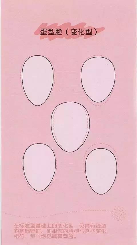 来看看你的脸型适合什么样的发型,如何看自己的脸型适合哪种发型