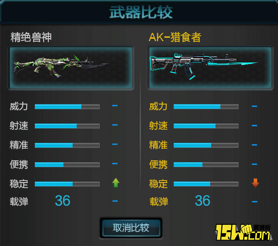 原神哪个属性比较好,精绝兽神被削弱过吗