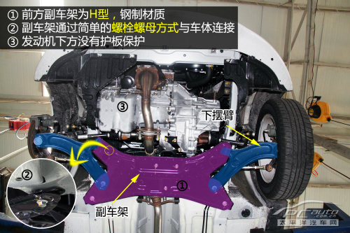 铃木雨燕底盘结构图片,铃木雨燕底盘解析