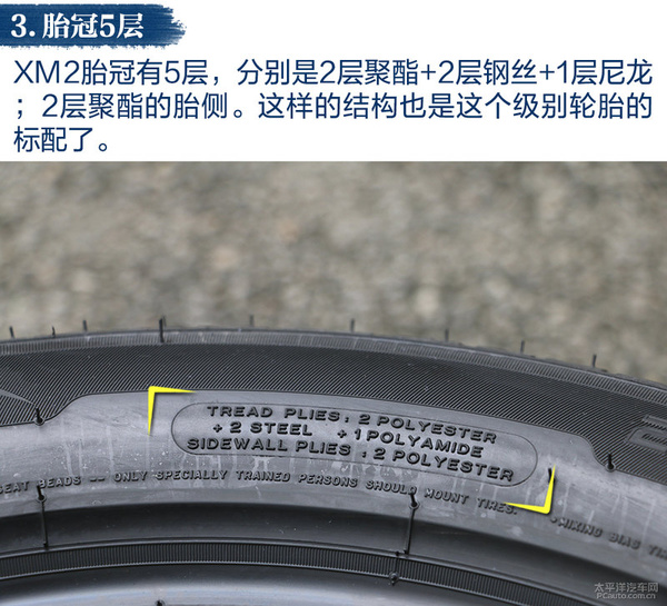 各款轮胎的优缺点对比,舒适型轮胎和耐磨胎哪个好