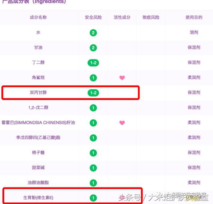 无添加fancl产品,无添加fancl水乳油皮套装
