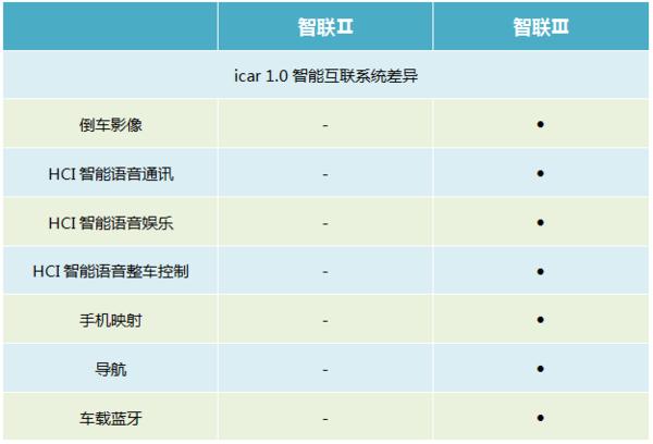 上网流量不够用如何解决,上网流量不够用