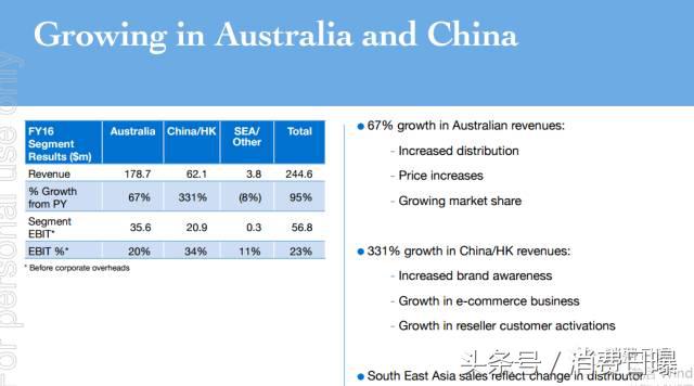 贝拉米被打败,贝拉米失败原因