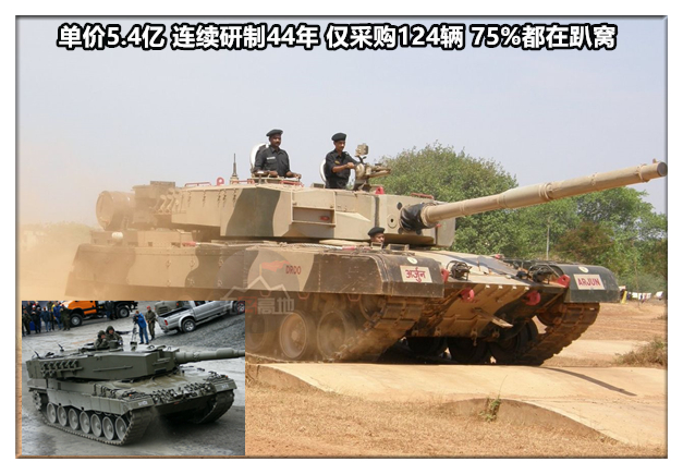 印度最新制造的坦克,印度最新研发的坦克