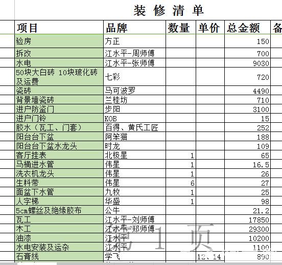 长沙简约风95平装修,雨花区豪华装修价格