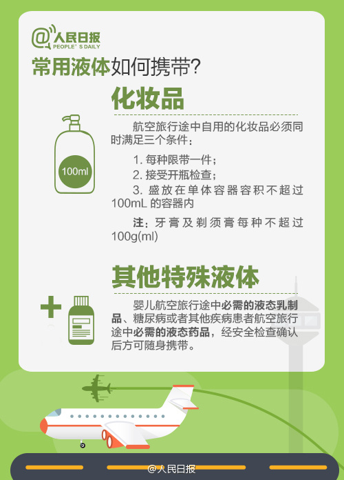托运行李飞机出行攻略,乘飞机携带行李攻略要求