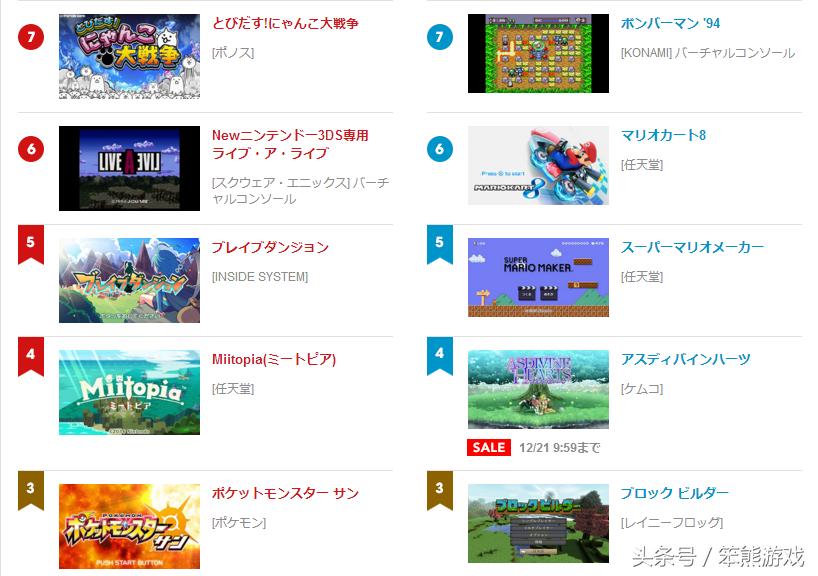 任天堂eshop免费游戏,任天堂eshop目前游戏价格