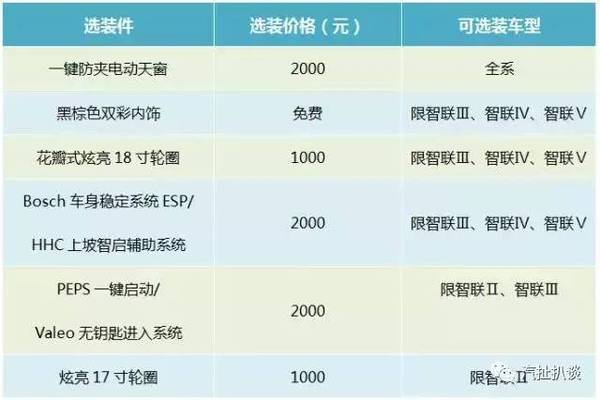 上网流量不够用如何解决,上网流量不够用