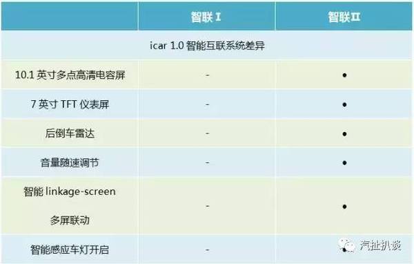 上网流量不够用如何解决,上网流量不够用