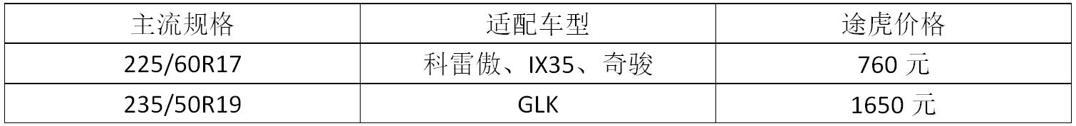 马牌轮胎选购,马牌轮胎最好的是哪一款