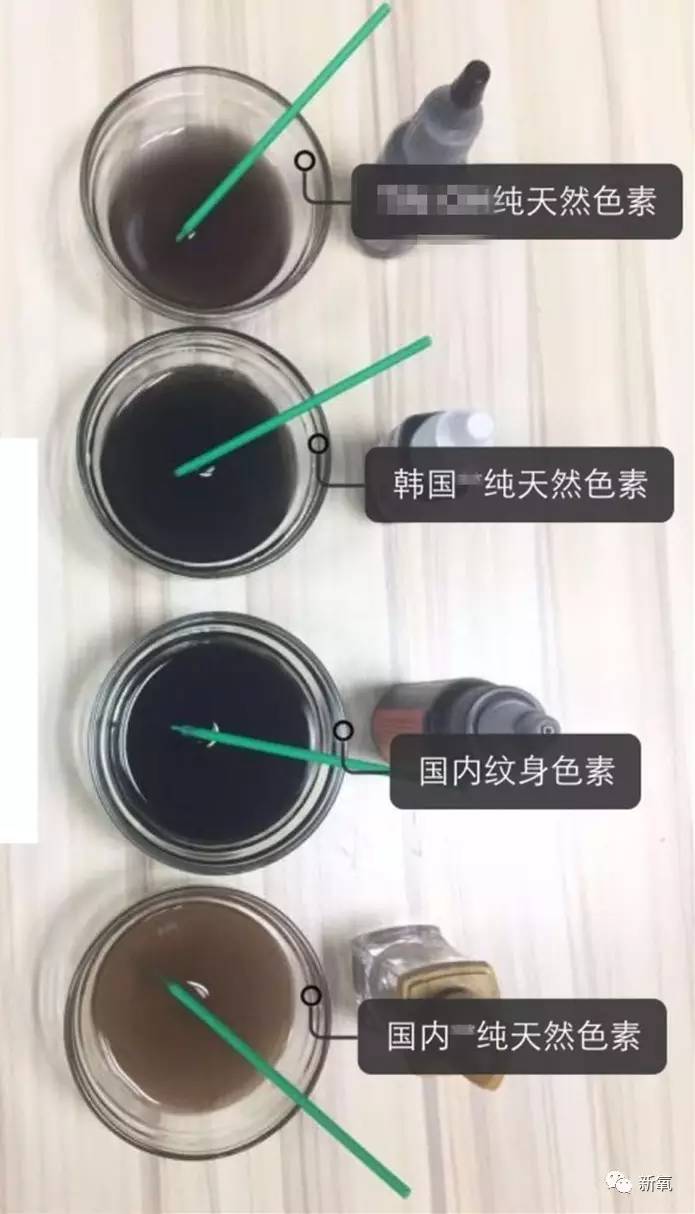 瞒着家人做了美瞳线,做美瞳线为什么会引起角膜炎