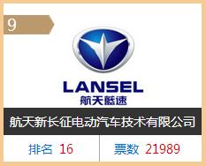 中国电动汽车企业排名前十,电动汽车企业排行榜