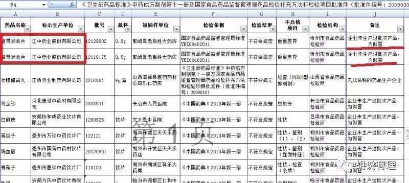 江中猴姑是哪个厂家,江中食疗生产的江中猴姑是正品吗