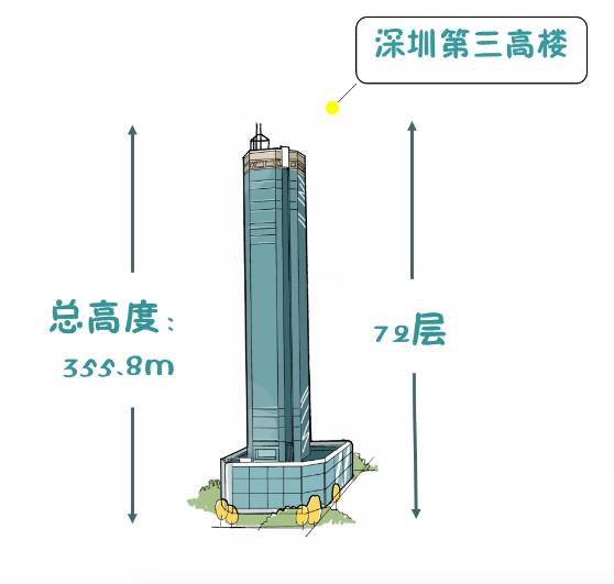 深马开跑的最佳时间,深马开跑图片