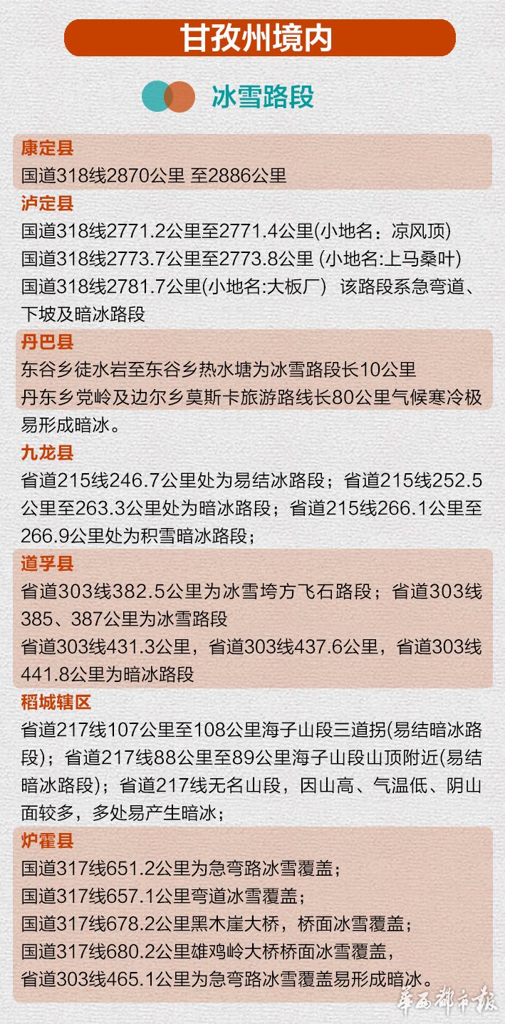 四川冬季行车安全警示视频,四川雾天安全行车