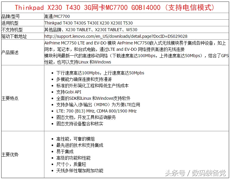小米笔记本支持pcie4.0吗,小米最新笔记本如何选择