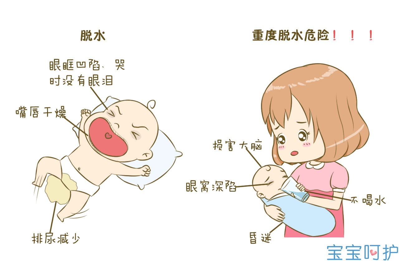 孩子上吐下泻脱水了输液要几天,上吐下泻拉稀水怎么防止脱水