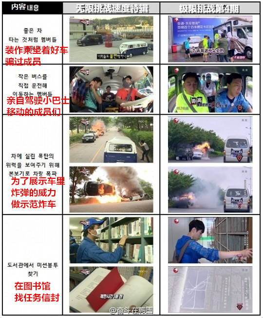 韩媒再次炮轰中国,但这次网友们却集体沉默