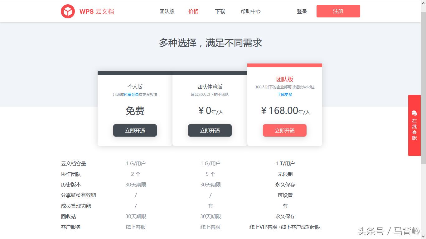 牛，金山WPS正式上线云文档，提供五种文件格式在线编辑和协作
