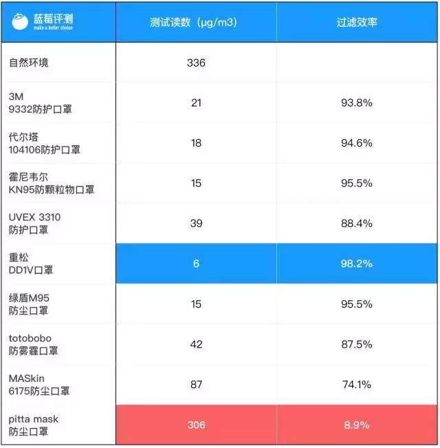 鹿晗绿色同款口罩,心疼鹿晗的瞬间