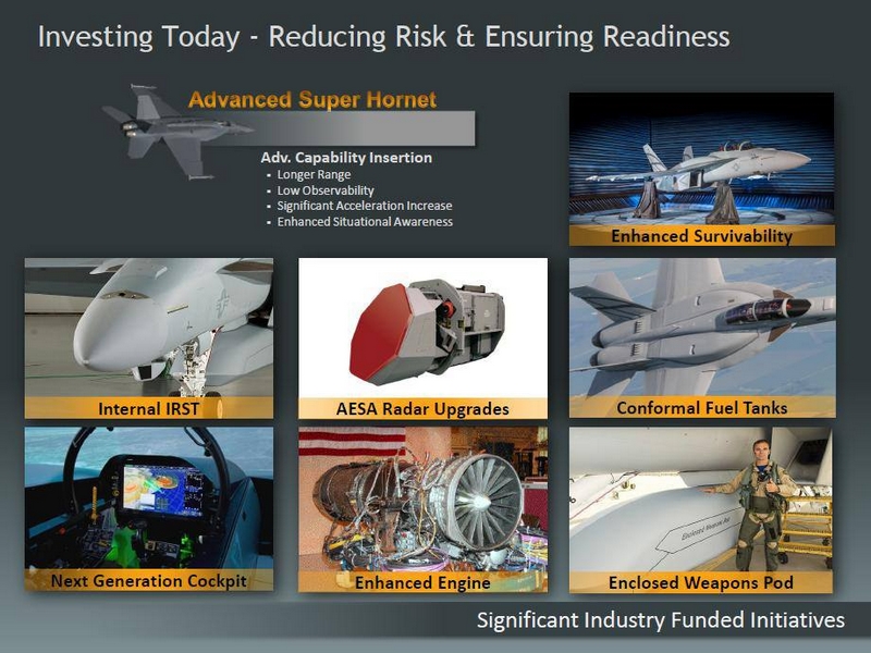 fa-18超级大黄蜂起飞,f18ef超级大黄蜂战斗机简介