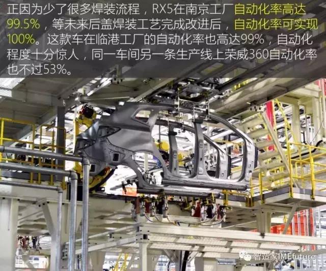 上汽荣威汽车rx5视频,揭秘荣威rx5发动机