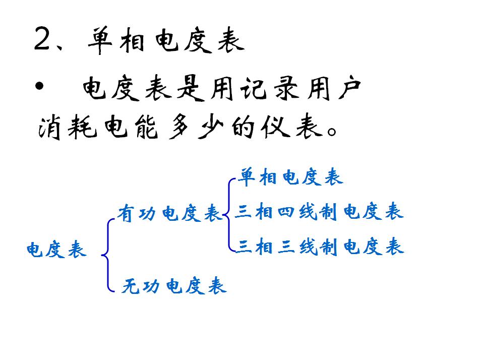 日光灯照明线路实物图如何连接,电能表照明灯原理图讲解