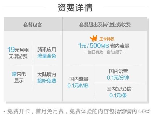 腾讯大王卡开的热点还是免流吗,腾讯大王卡和腾讯小王卡的区别
