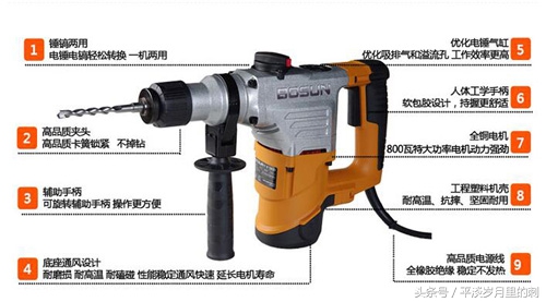 充电电锤是威克士好还是博世好,博世锂电电锤对比威克士锂电电锤