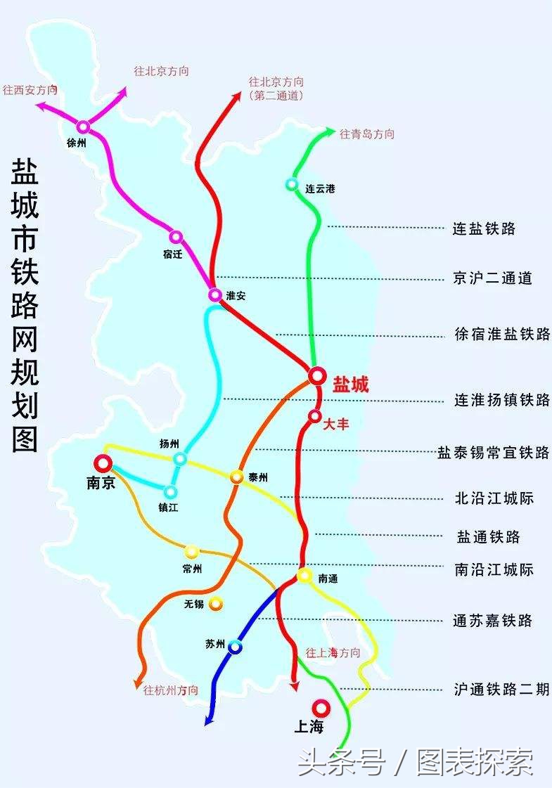 江苏盐城市面积多大,江苏盐城面积全国排名