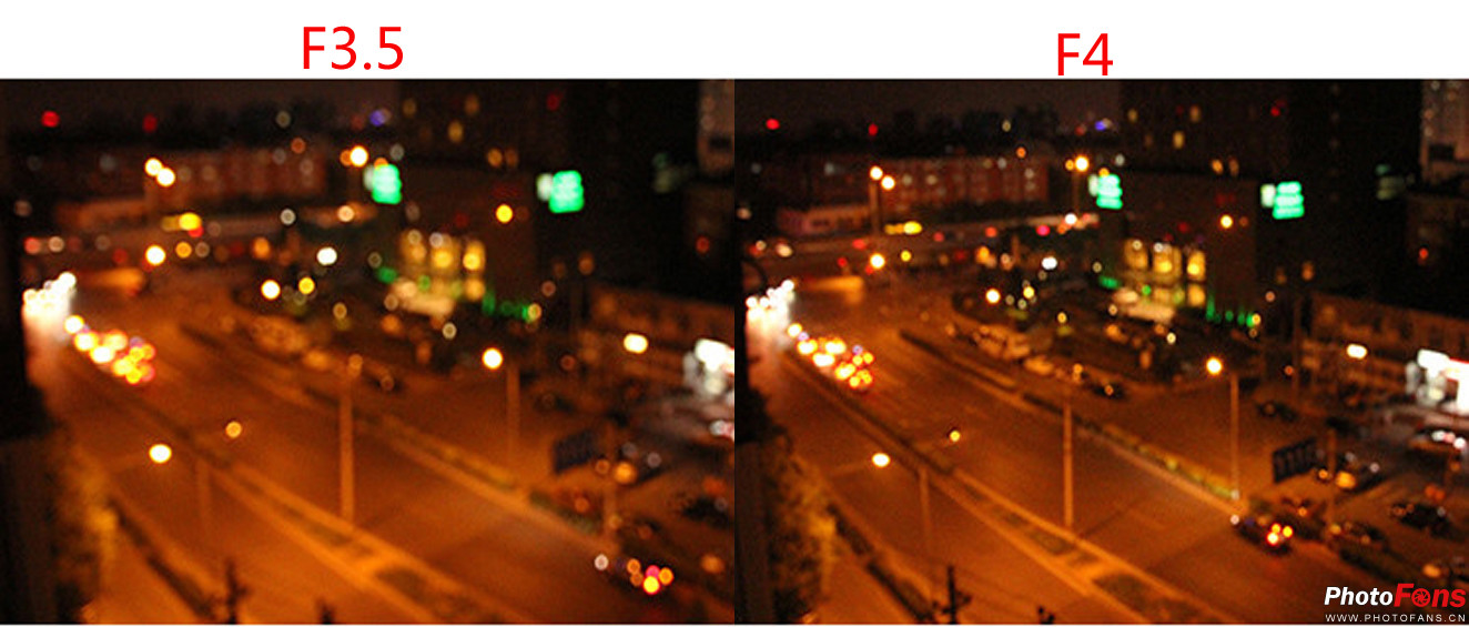 无反长焦镜头,18-50f2.8变焦镜头