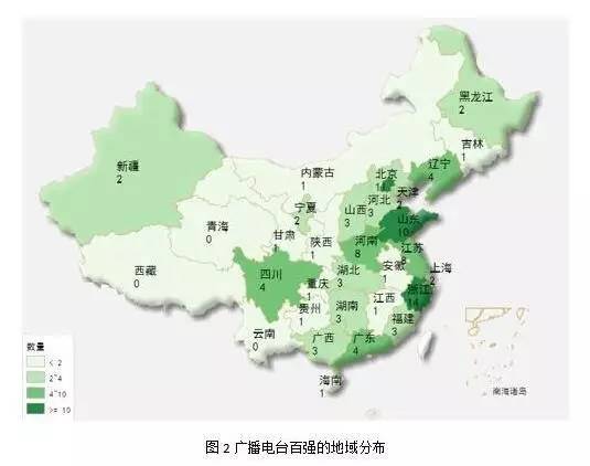 2016年中国广播电台融合传播百强榜发布中央人民广播电台居首
