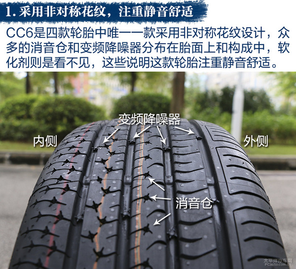 各款轮胎的优缺点对比,舒适型轮胎和耐磨胎哪个好