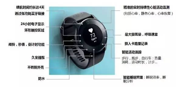 圣诞礼物推荐男生香水,圣诞节买什么香水好用男士