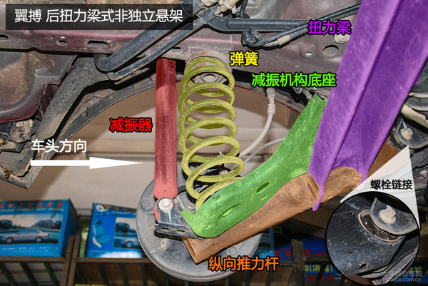 福特翼搏底盘结构图,福特翼搏底盘