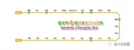 韩国自由行必备！韩国首都圈地铁各线路详细信息及运营时间！