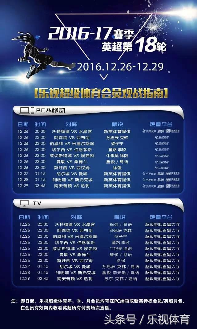 英超联赛第19轮赛程,英超利物浦vs布伦特福德免费直播