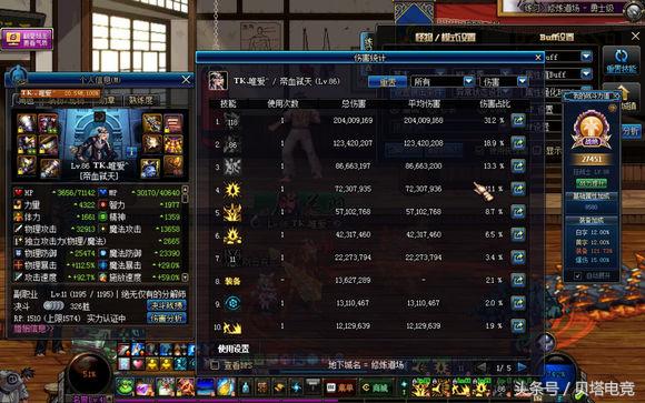 假猪套6属性伤害,假猪套天下第一伤害图