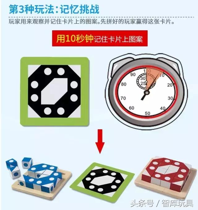 3d立体拼图教学,酷拼3d金属模型