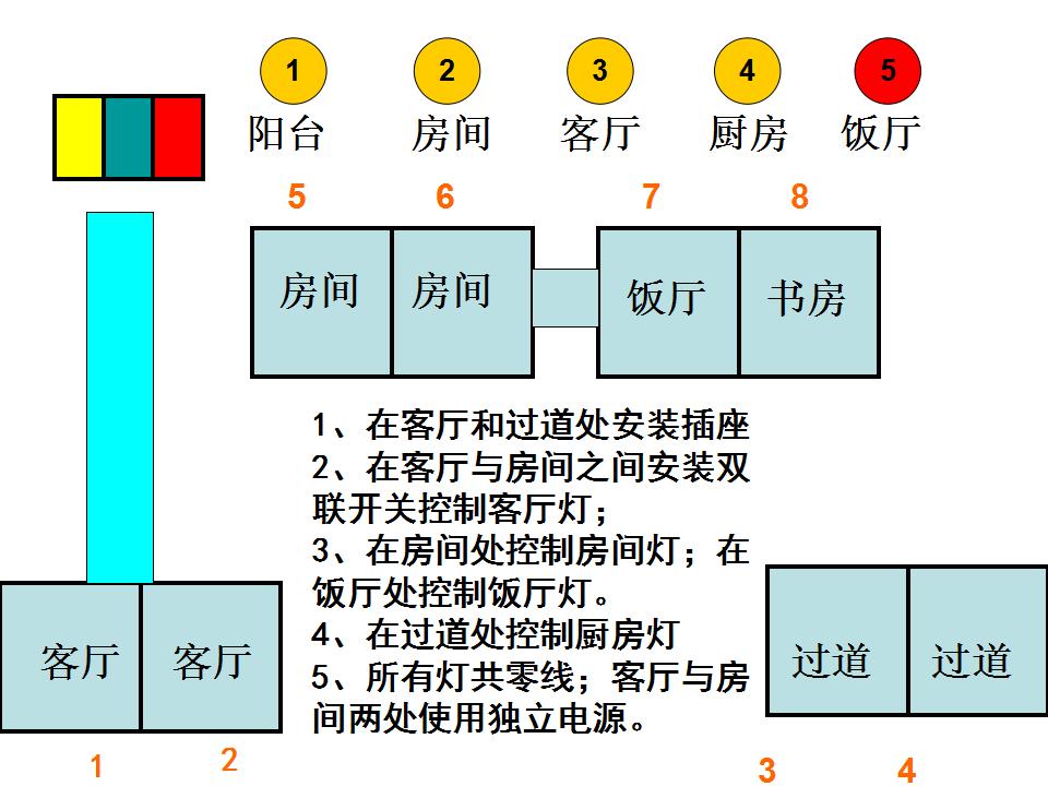日光灯照明线路实物图如何连接,电能表照明灯原理图讲解