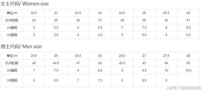 篮球鞋怎么挑选适合的尺码,newbalance篮球鞋尺码怎么选